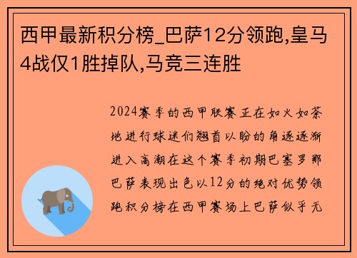 西甲最新积分榜_巴萨12分领跑,皇马4战仅1胜掉队,马竞三连胜