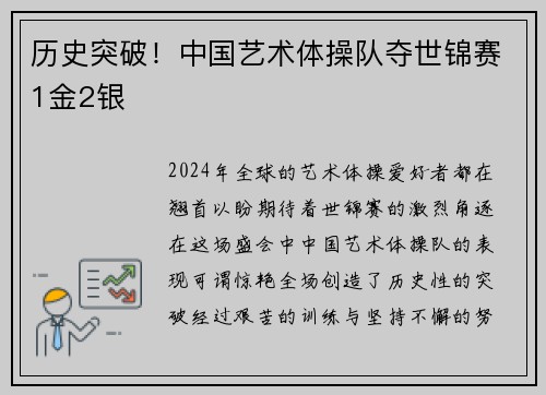 历史突破！中国艺术体操队夺世锦赛1金2银