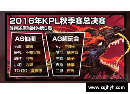 8868体育官网KPL夏季赛首周“分均承伤”：WB梓墨创纪录第一，数据震撼全场