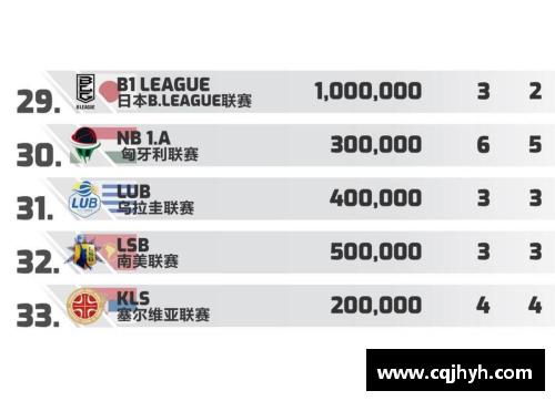 8868体育官网CBA联赛因疫情推迟开赛，球迷担心赛程安排混乱形势不明朗 - 副本