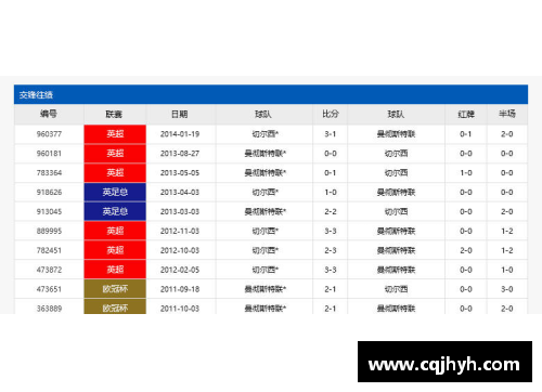 8868体育官网足球球星评级卡RPA的魅力与价值解析以及市场前景展望 - 副本