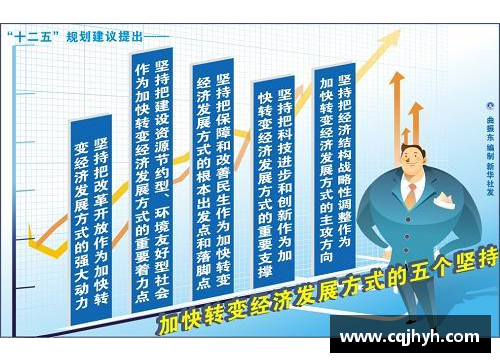 8868体育官网2018年国民经济和社会发展的新篇章 - 副本